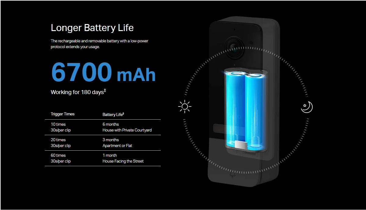 TP-Link Tapo D230S1 Smart Battery Video Doorbell